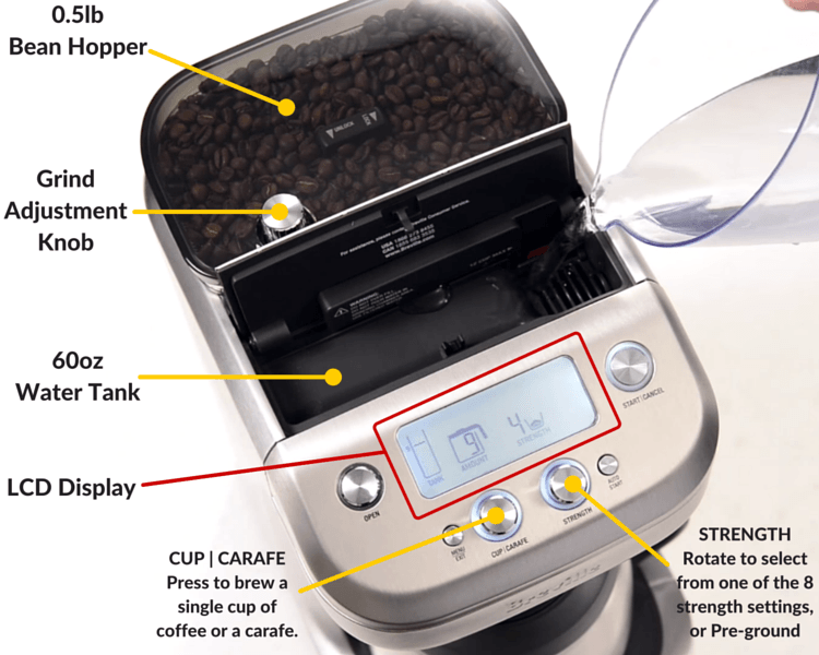 Details of the Breville Grind Control, the best coffee maker with grinder in the market today