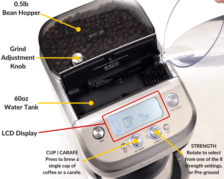 10 Best Coffee Makers With Grinder of 2019 - AKA Grind & Brew