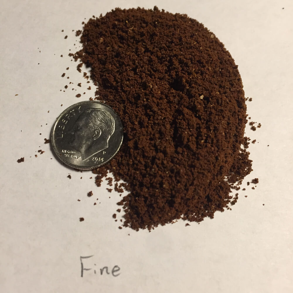 Best Budget Coffee Grinder Best Budget Coffee Grinder