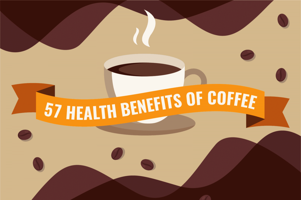 57 Health Benefits of Coffee featured